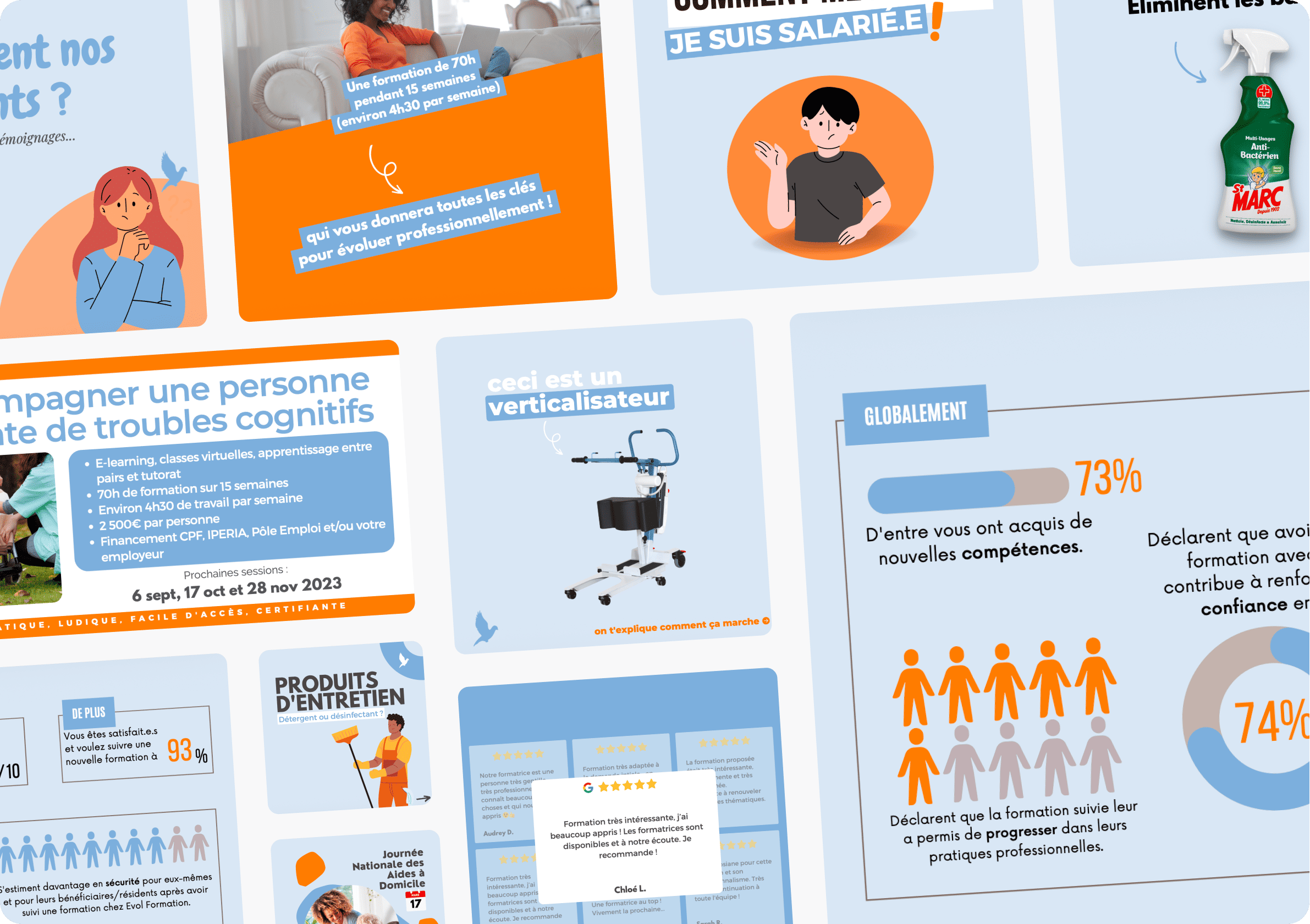 Création de contenu communication réseaux sociaux Evol Formation