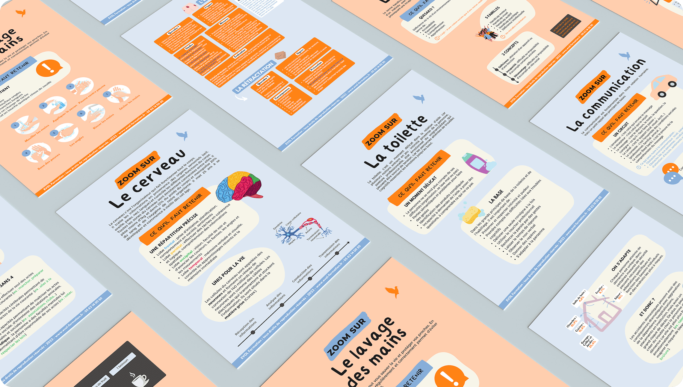 création graphique fiches récapitulative de formation Evol Formation