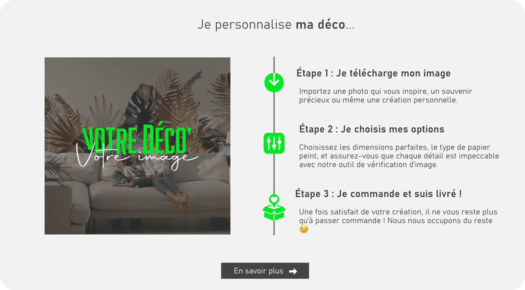 Personnalisation sur-mesure étapes Je Décore